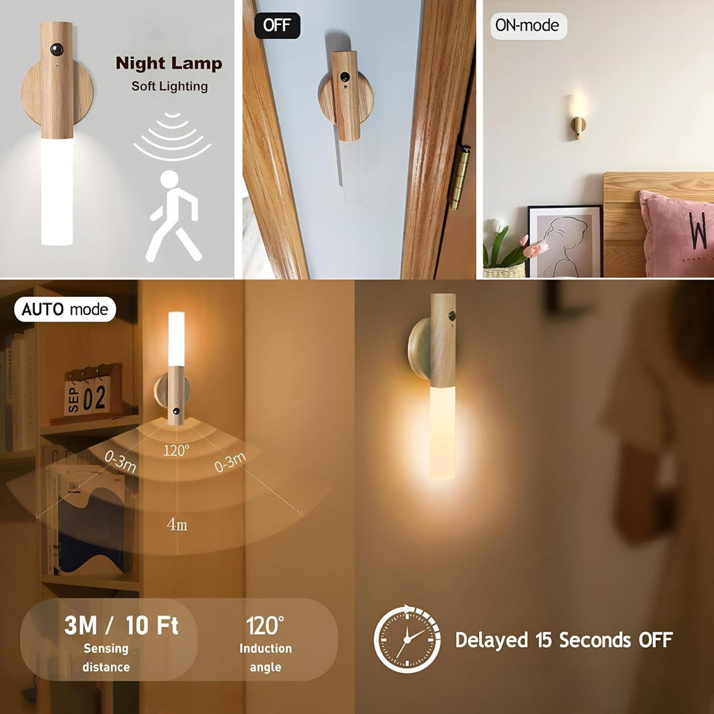 Smart induntion led
