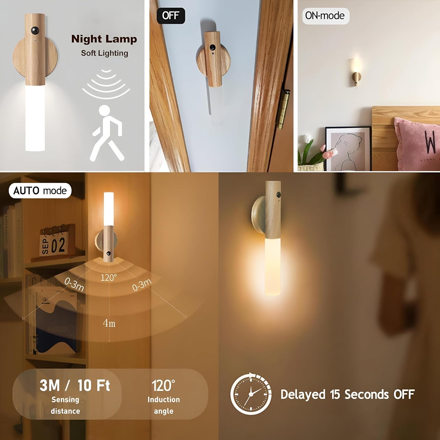 Smart induntion led